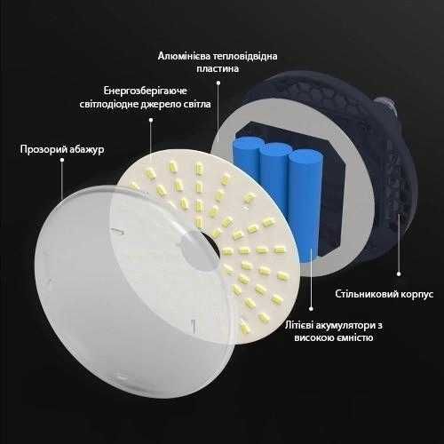 LED фонарь на литиевом аккумуляторе 9900мАч 30Вт желтый свет mos-14