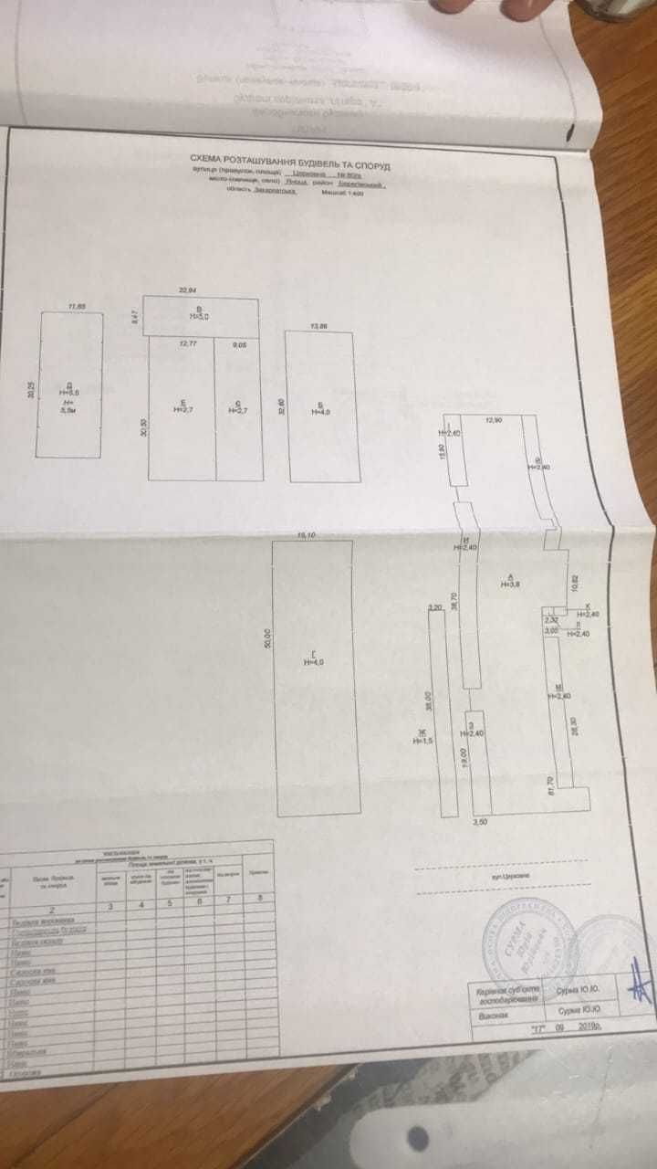 Продам ферма 1,5 га Яноші