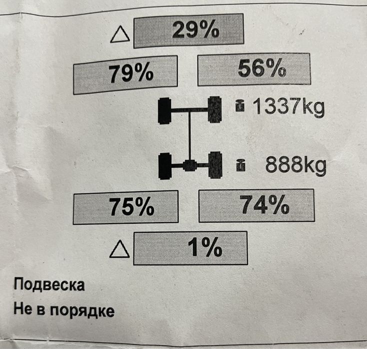 Передняя стойка амортизатор volkswagen tranporter T5