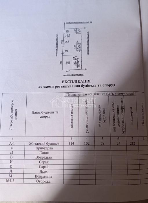 Продам будинок біля метро Спортивна  єВідновлення