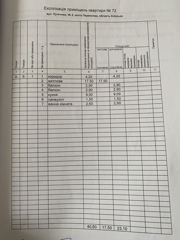 Продається 1 однокімнатна квартира в мкр-ні Левада