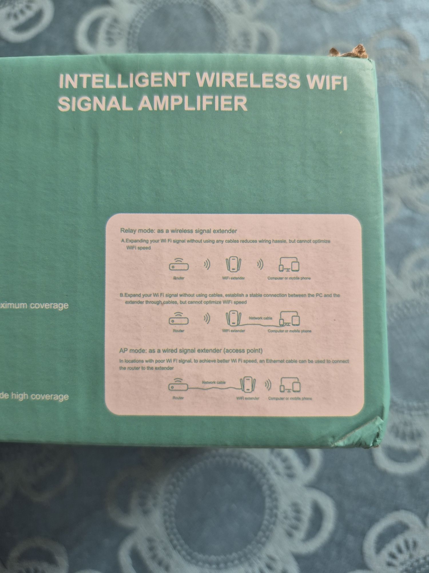 Wzmacniacz sygnału WiFi