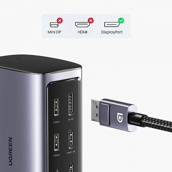 Ugreen wielofunkcyjna stacja dokująca HUB 12w1 USB C USB HDMI DP RJ45