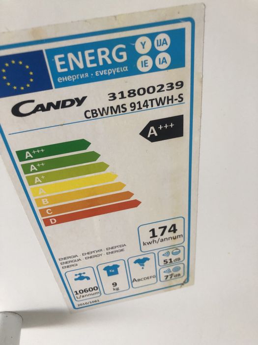 Maquina lavar roupa Candy - com defeito