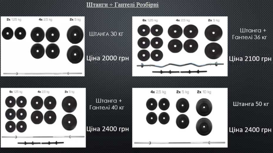 Штанга разборная наборная + Гантели наборные комплект 70 кг гантелі