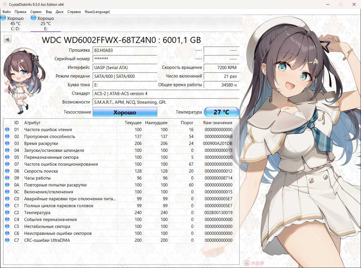 Жорсткі диски HDD 3,5