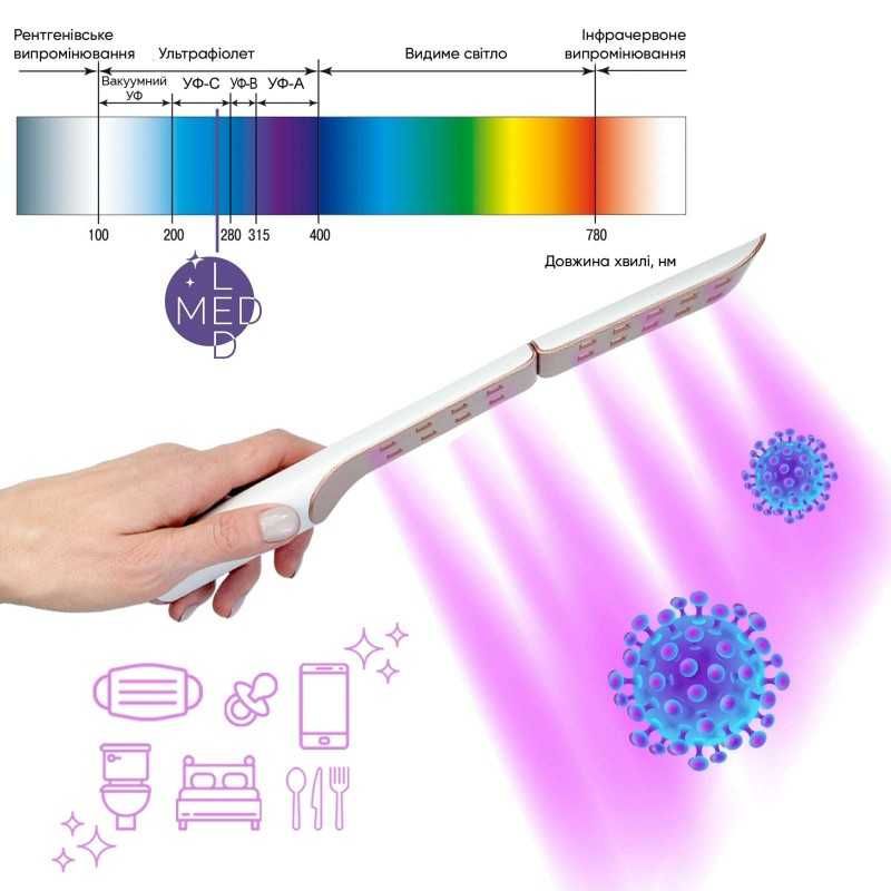 Стерилізатор ультрафіолетовий UVC Medled макс сертифік. SKL22-249416