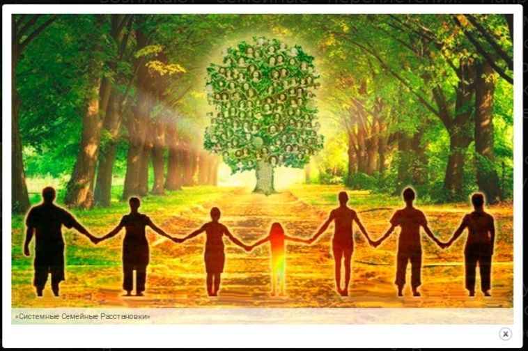 Психолог для дітей, підлітків та дорослих офлайн/онлайн