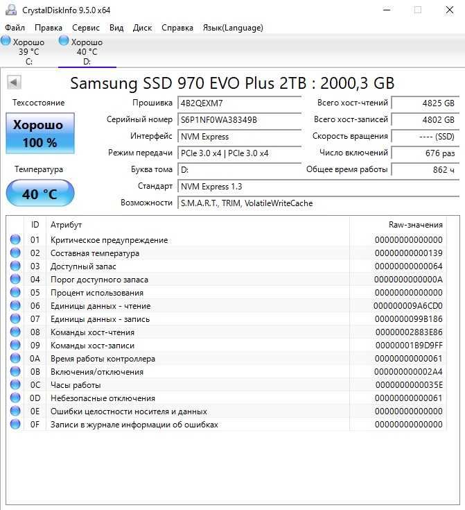 100% Ресурс NVME M.2 SSD Samsung EVO Plus V-NAND 2TB