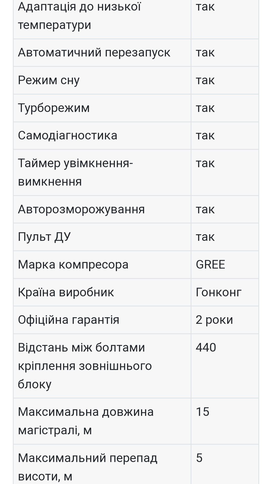 С 15 апреля.  Новейшая модель Tosot (Gree). Зимой до - 15 ° С.