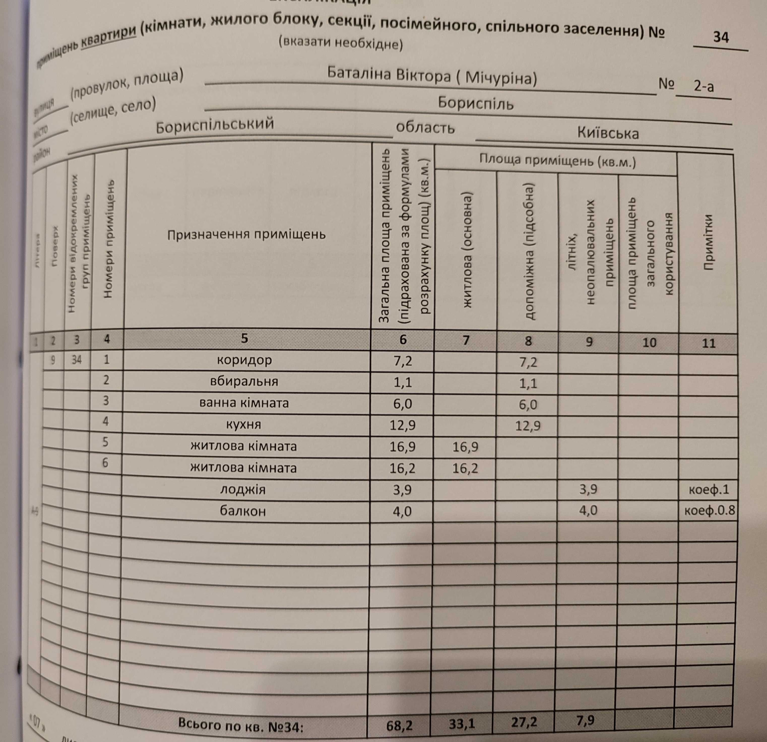 2к квартира Віктора Баталіна (колишн. Мічуріна) 2а, 9 поверх.