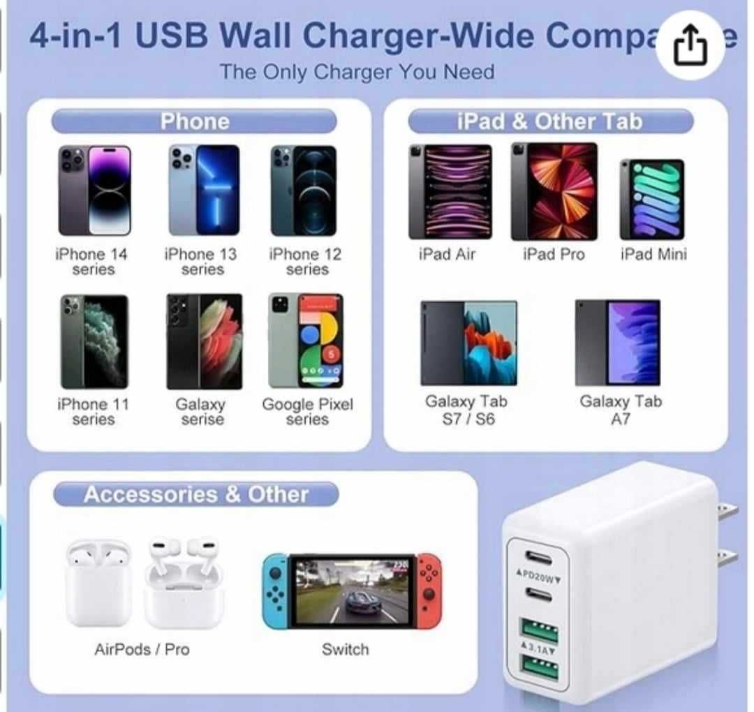 Ładowarka 4-porty 40W Podwójny 2x USB-A 2x USB-C
