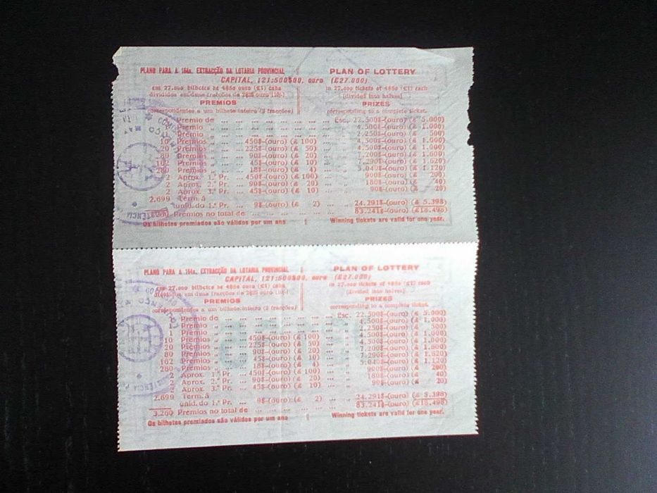 Lotaria provincial de Moçambique