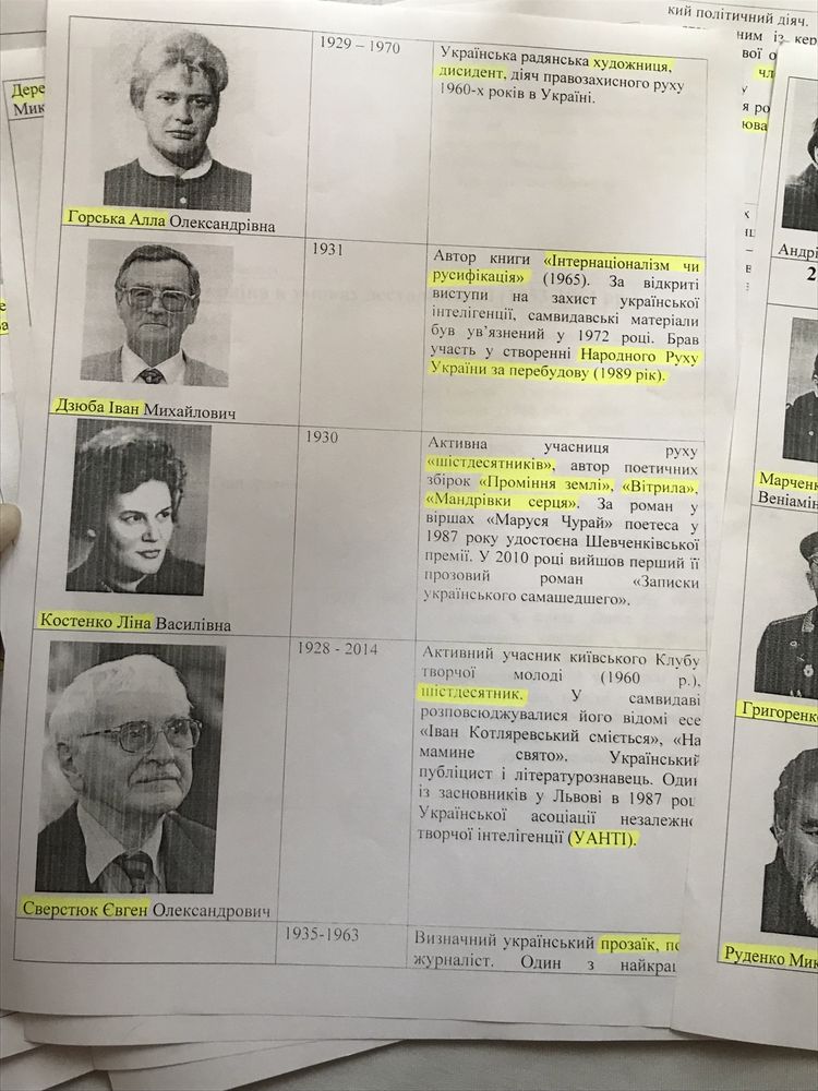 Підготовчі матеріали для екзаменів з Історії України