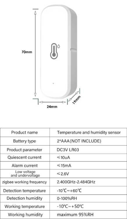 Zigbee Датчики температури вологості Tuya