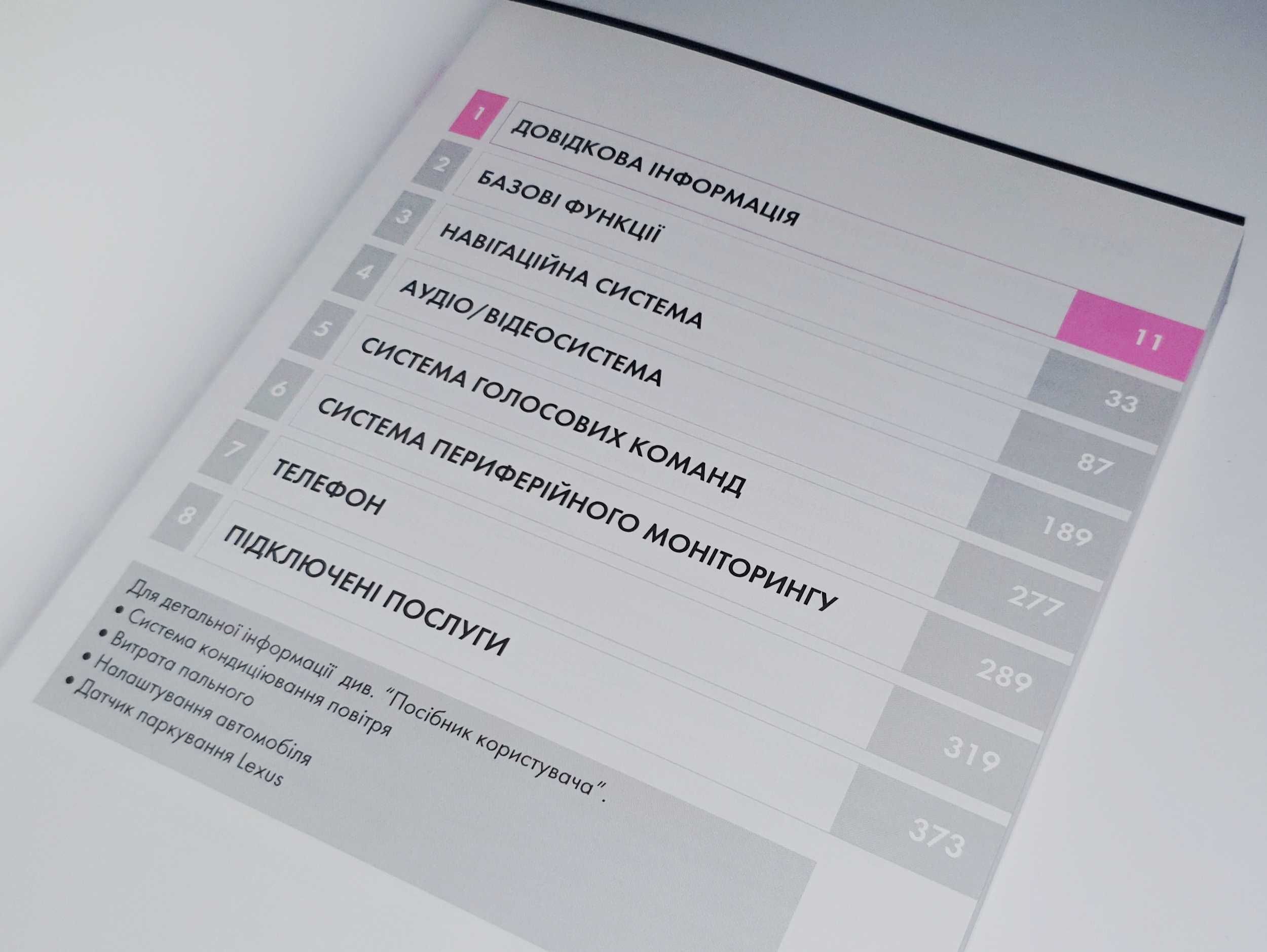 Инструкция (руководство) по мультимедиа и навигации Lexus ES 2015