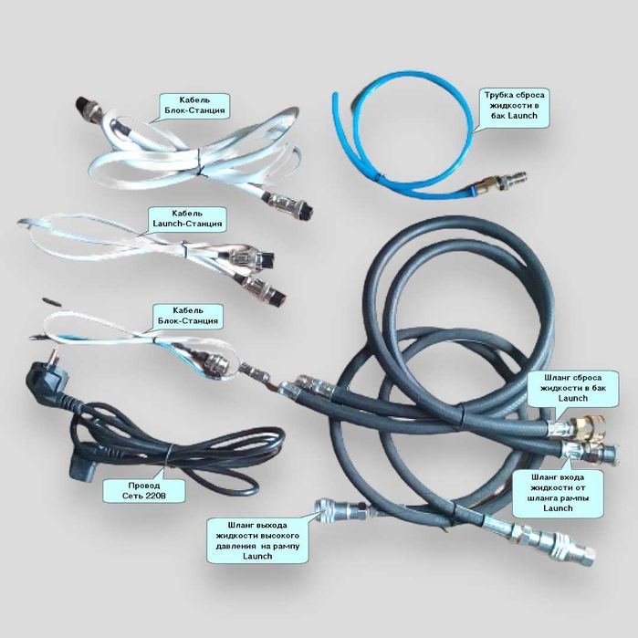 SVD Станція Високого Тиску для стенд перевірки інжекторів форсунок