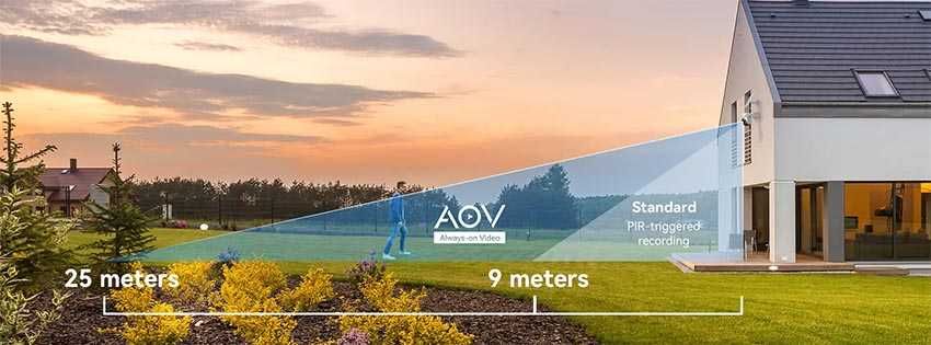 Відеокамера Imou Cell PT 4G KIT 2 (B7ED-5M0TEA-EU) з сонячною панеллю