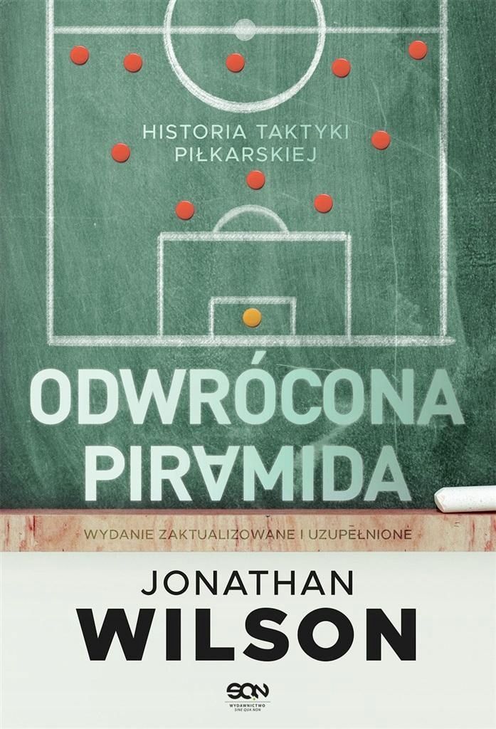 Odwrócona Piramida. Historia Taktyki.. W.2