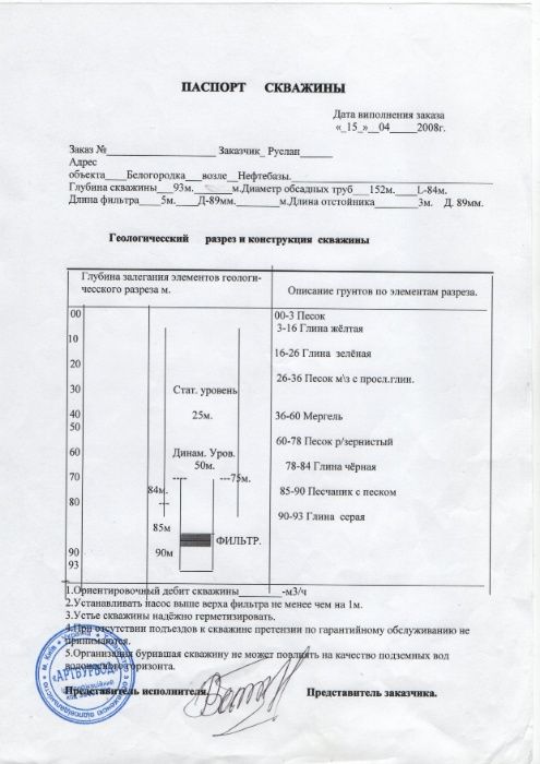 Продаж котеджу, Шевченкове (Білогородка), 511м2, 30 соток