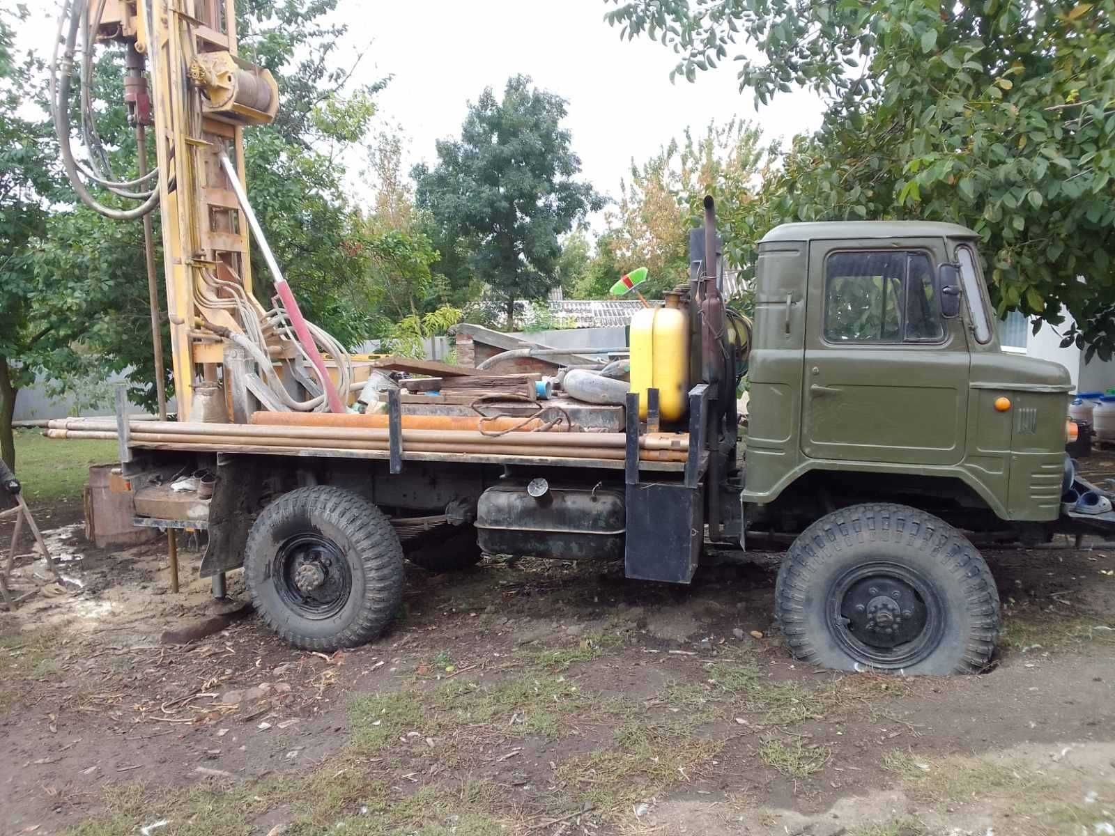 Буріння свердловин на воду