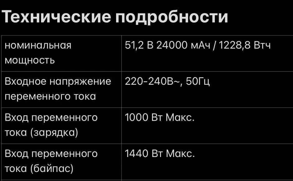 Станция Anker 757 (Solix F1200) - 1229w/1500w LiFePO4  НОВАЯ, гарантия