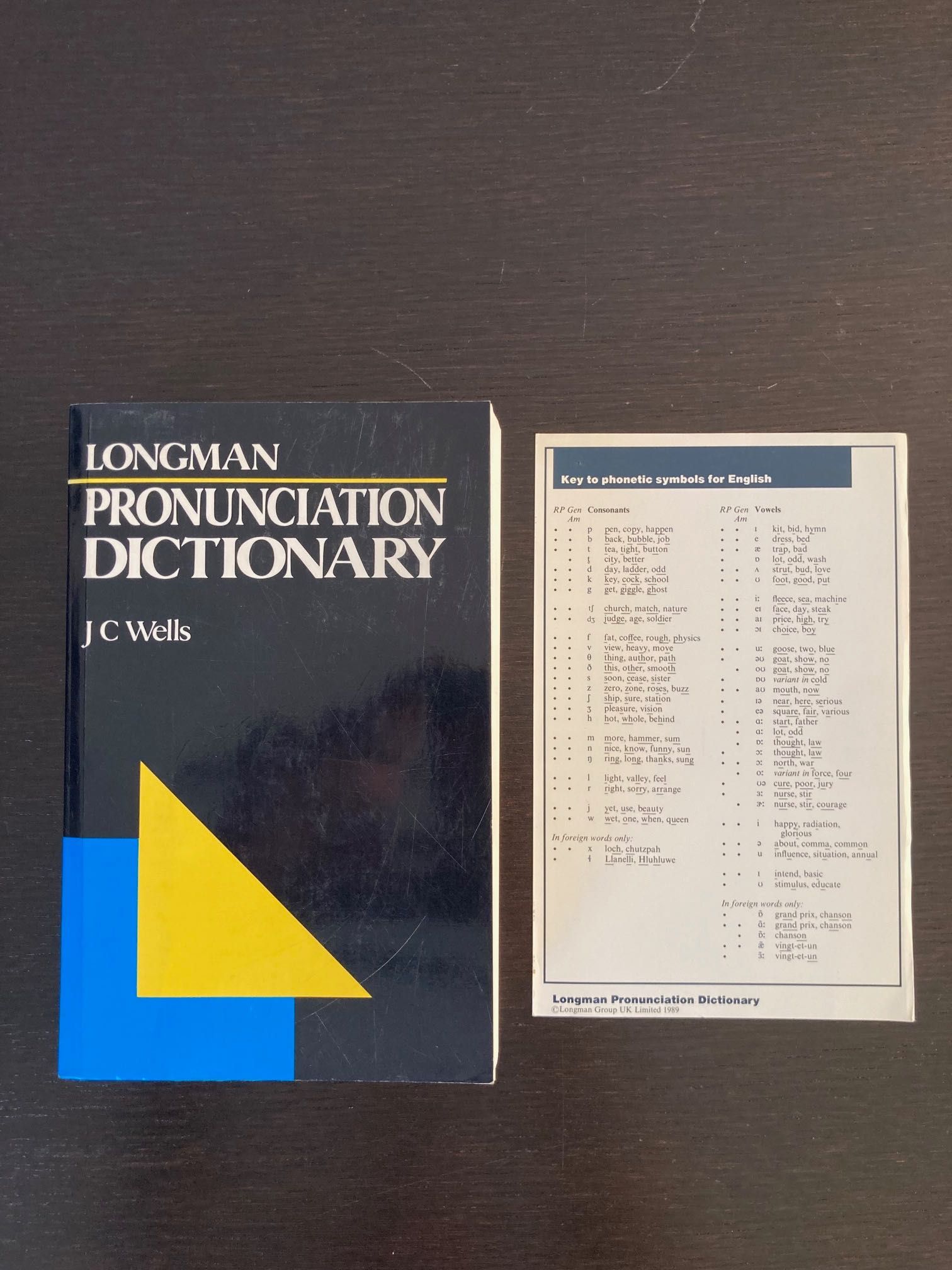 J.C. Wells – Longman Pronunciation Dictionary