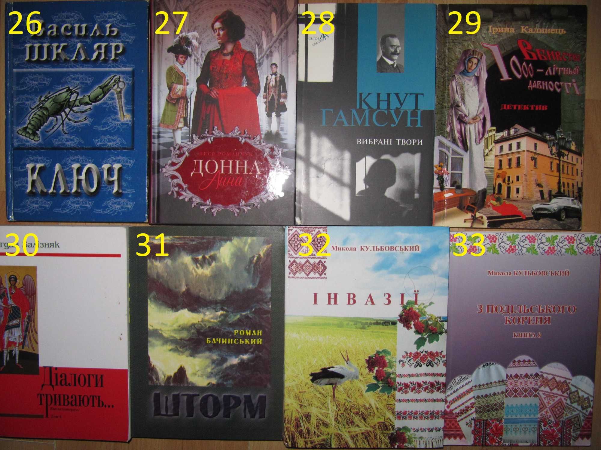 книга/книги/роман/сучасні романи на українській мові