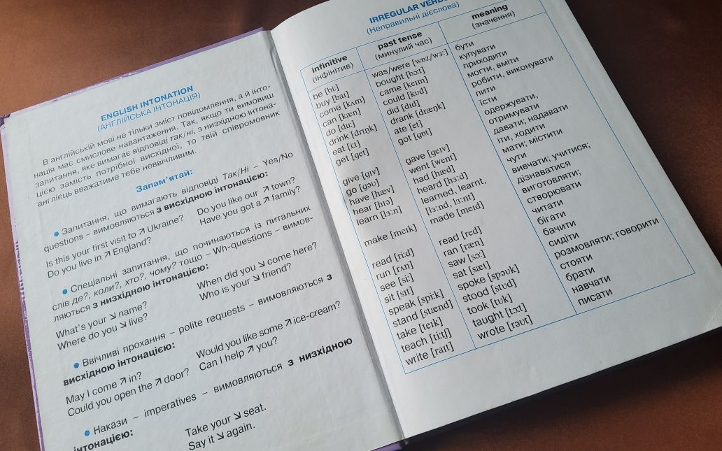 Підручник Англійська мова 4 клас • Підручники з англійської мови