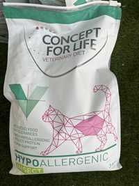 karma firm Concept for Life Veterinary Diet Hypoallergenic Insect