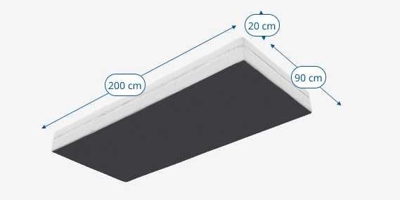 2 colchões IKEA com garantia de novos