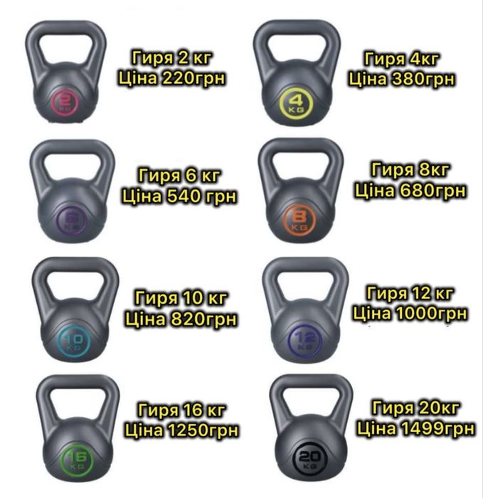 ГИРЯ 8кг! Набір гирь 2кг 4кг 6кг 10кг 12кг 16кг 20кг Гирі набор Гиря