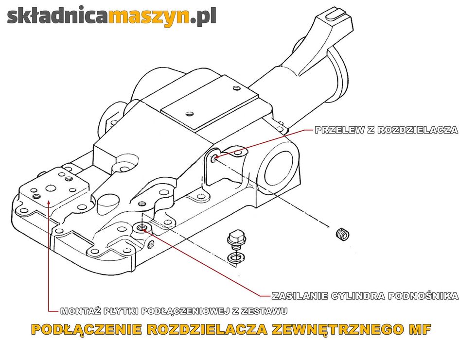 Rozdzielacz hydrauliczny 4 sekcyjny RSUS 2812/3512 MF ferguson 235/255