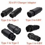 Адаптер-перехідник для електромобілів Type 1, Type 2, GBT, Tesla, CCS2
