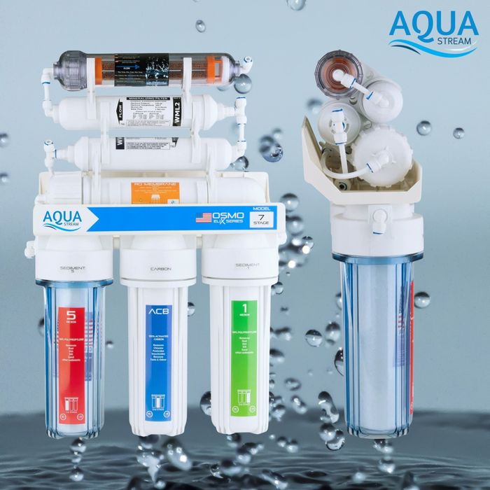 Filtry do wody pod zlewozmywak