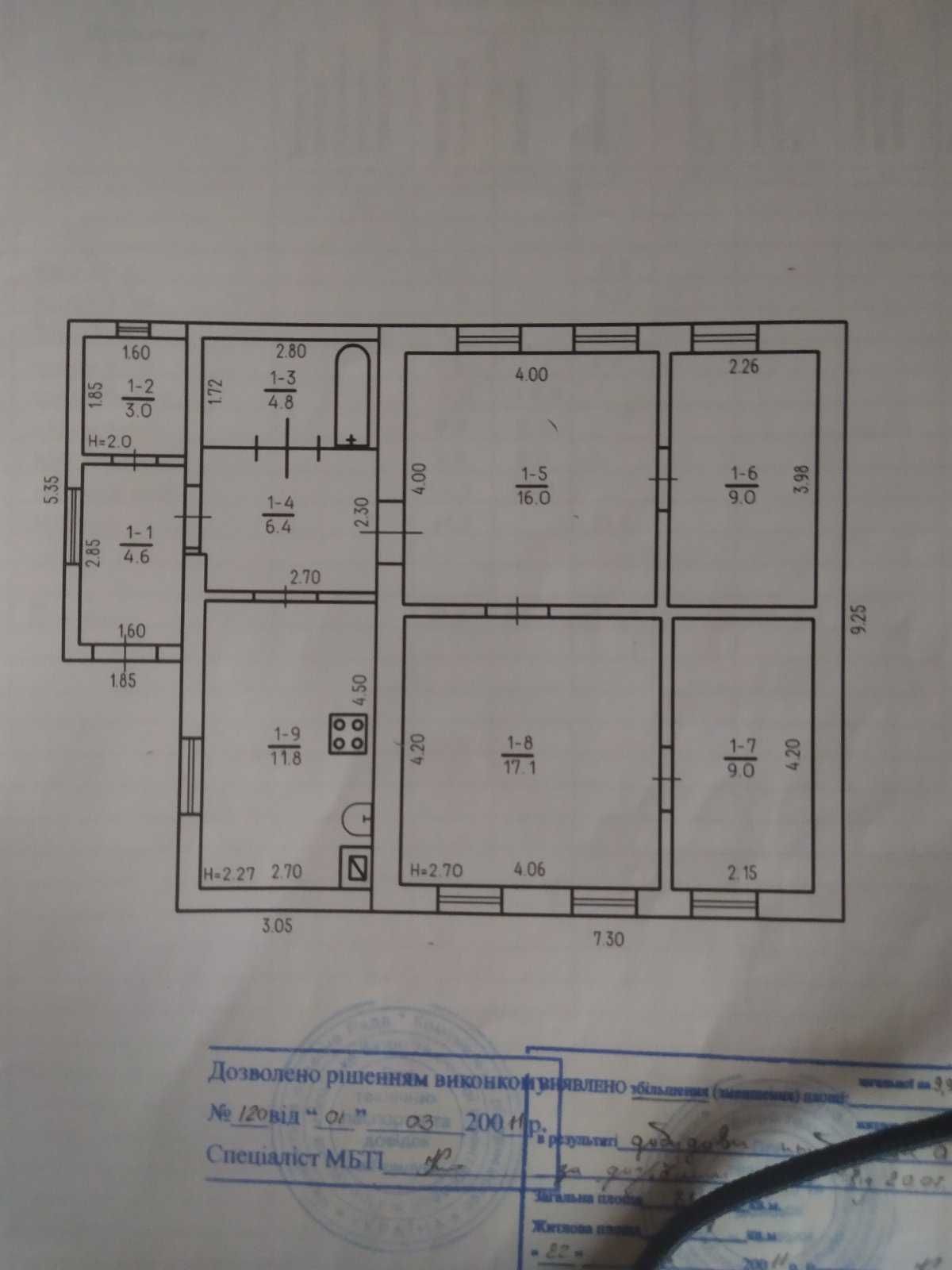 Продається комфортний будинок