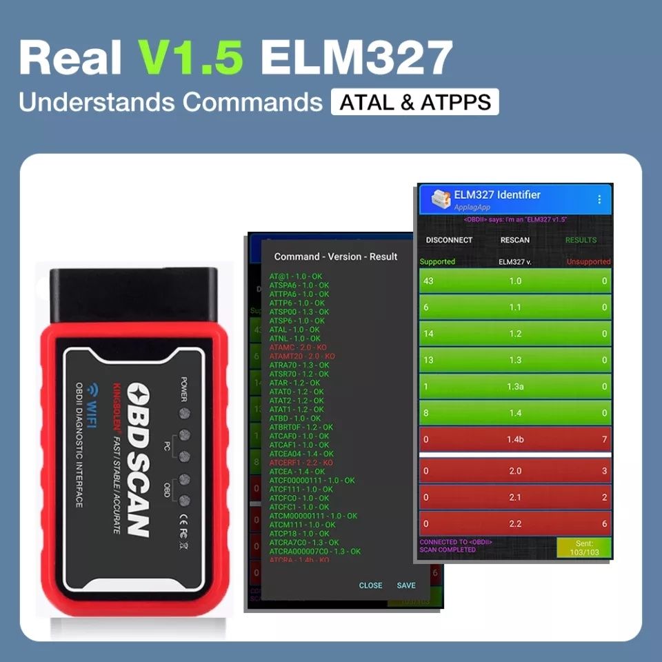 ELM327 диагностический сканер версия 1.5 (с одной и двумя платами)