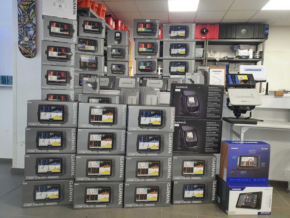 Uchwyt podstawa na dwie echosondy z RAM 2,5 cala regulowana, nowość
