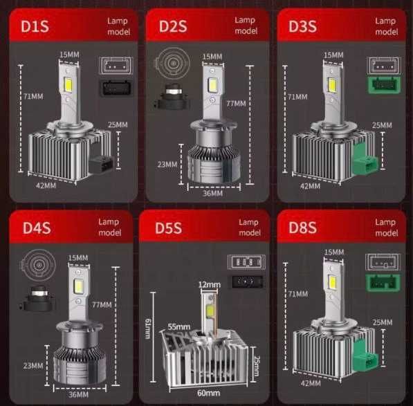 Led лампи світлодіодні нові автомобільні цоколь D2S