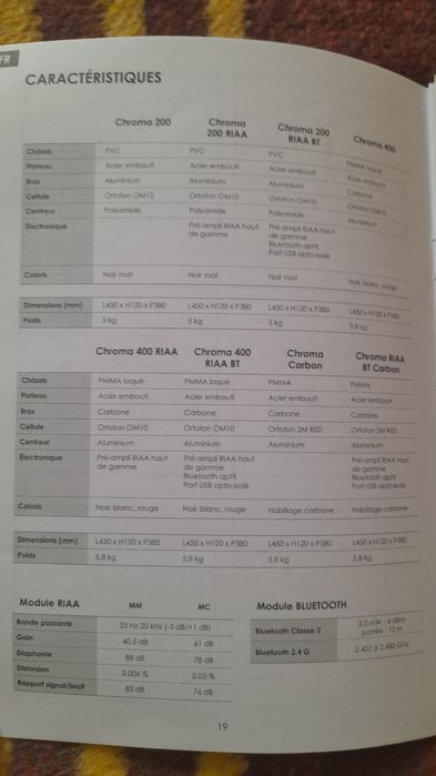 Проигрыватель CHROMA 200 RIAA