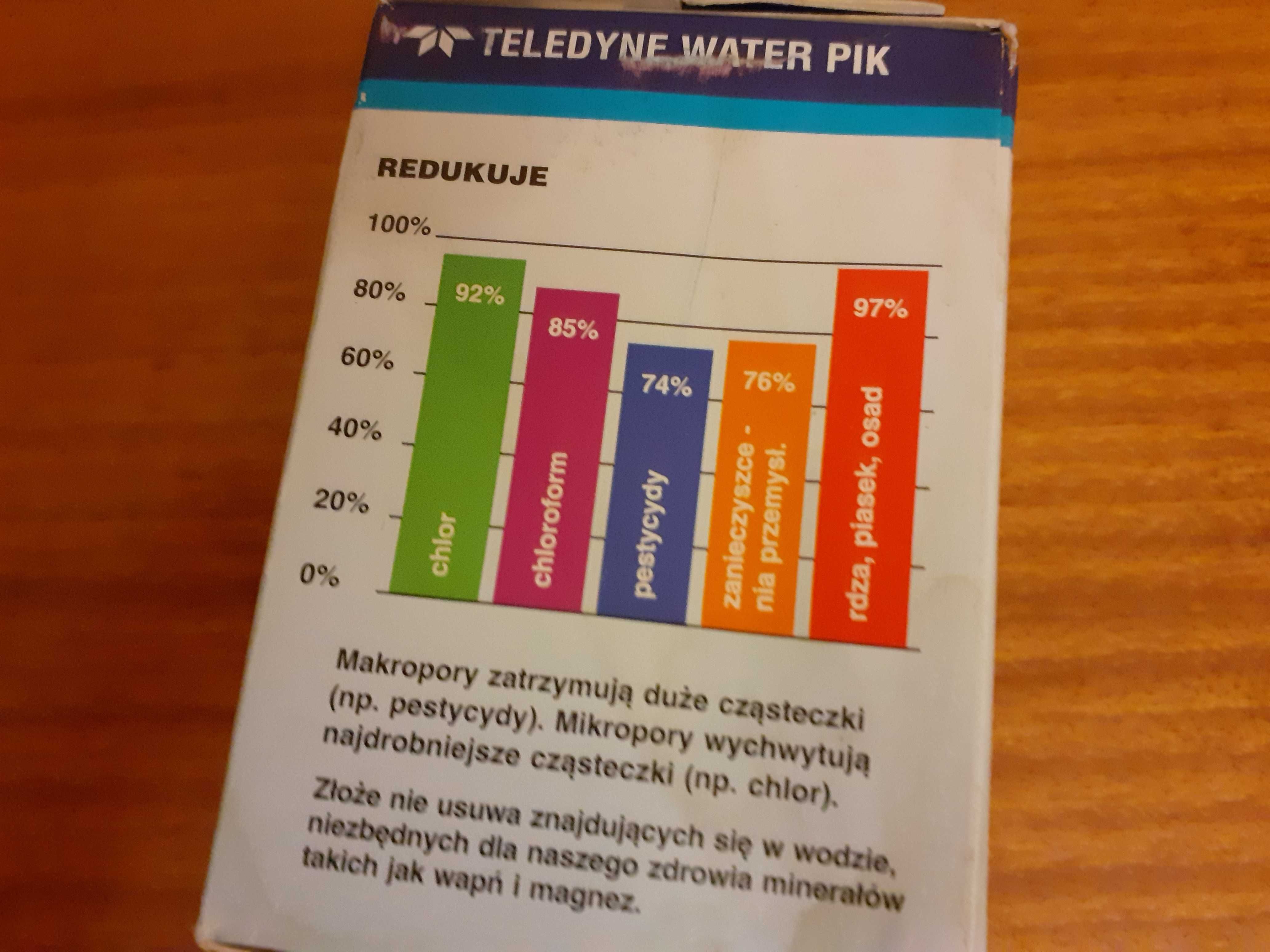 Instapure Oryginalny wkład filtrujący R2 do filtrów na kran/filter