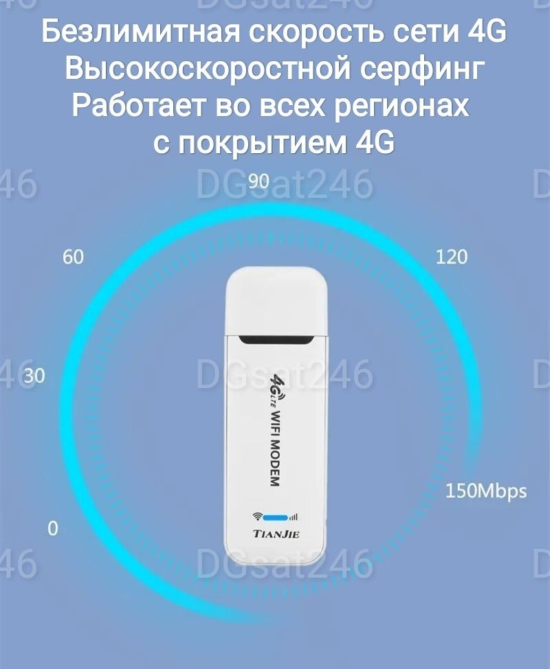 Комплект мобильного интернета 4G USB модем + 4G Антенна+Подарок!