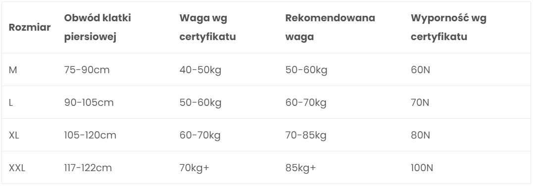 Kamizelka ratunkowa kapok Olimp L - różne rozmiary