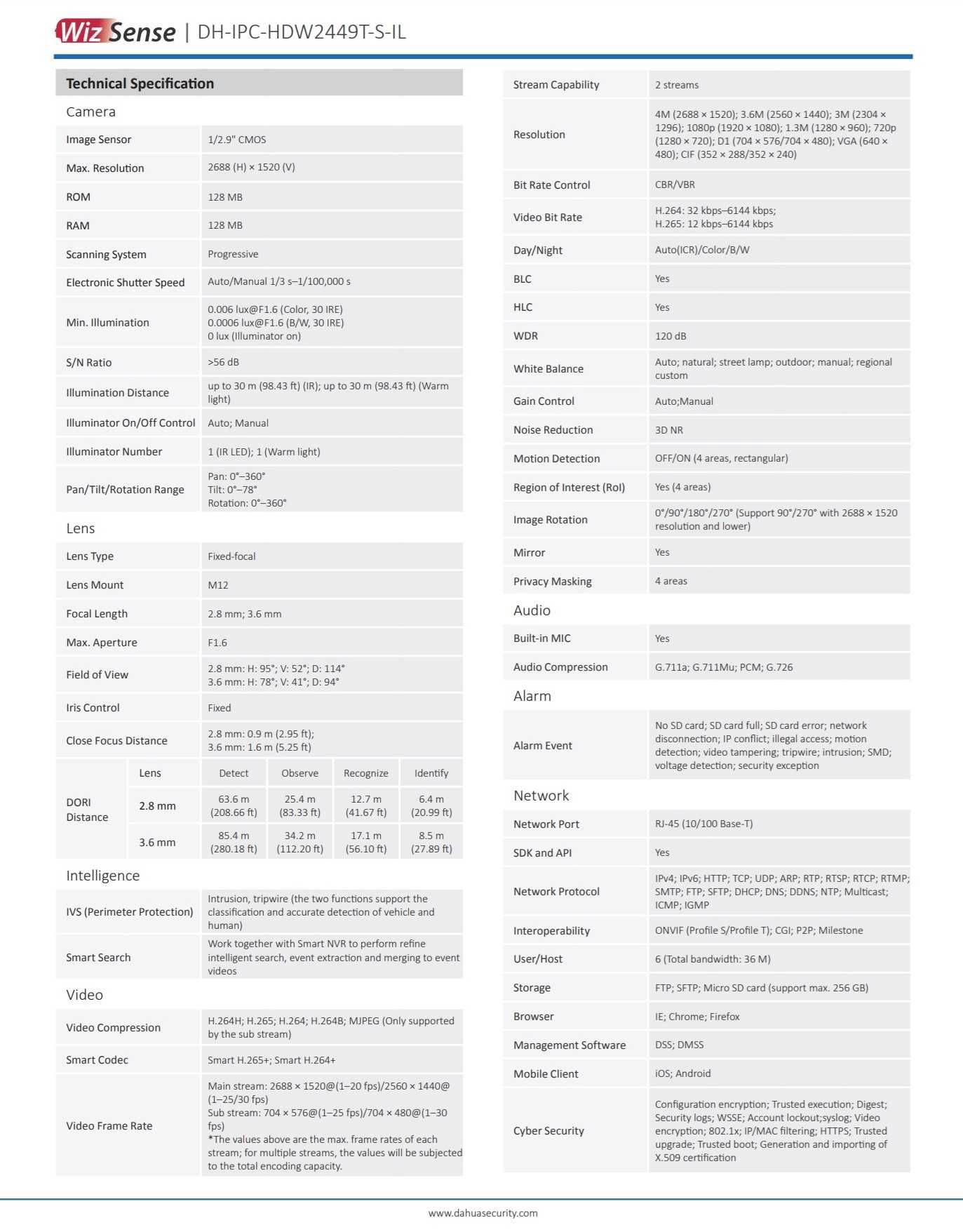 IP камера 4 мп Dahua IPC-HDW2449T-S-IL - WizSense + Dual Light