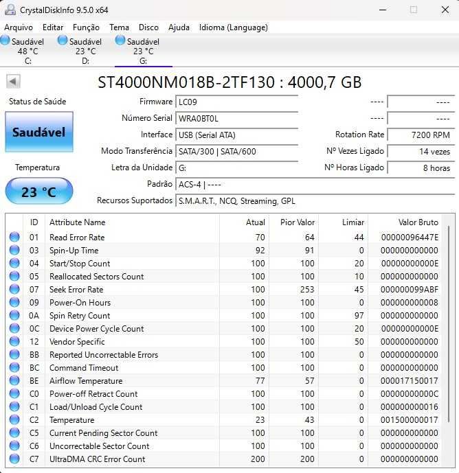 HDD Enterprise DELL 4TB 7200RPM 256MB Cache SATA 6 Gbps