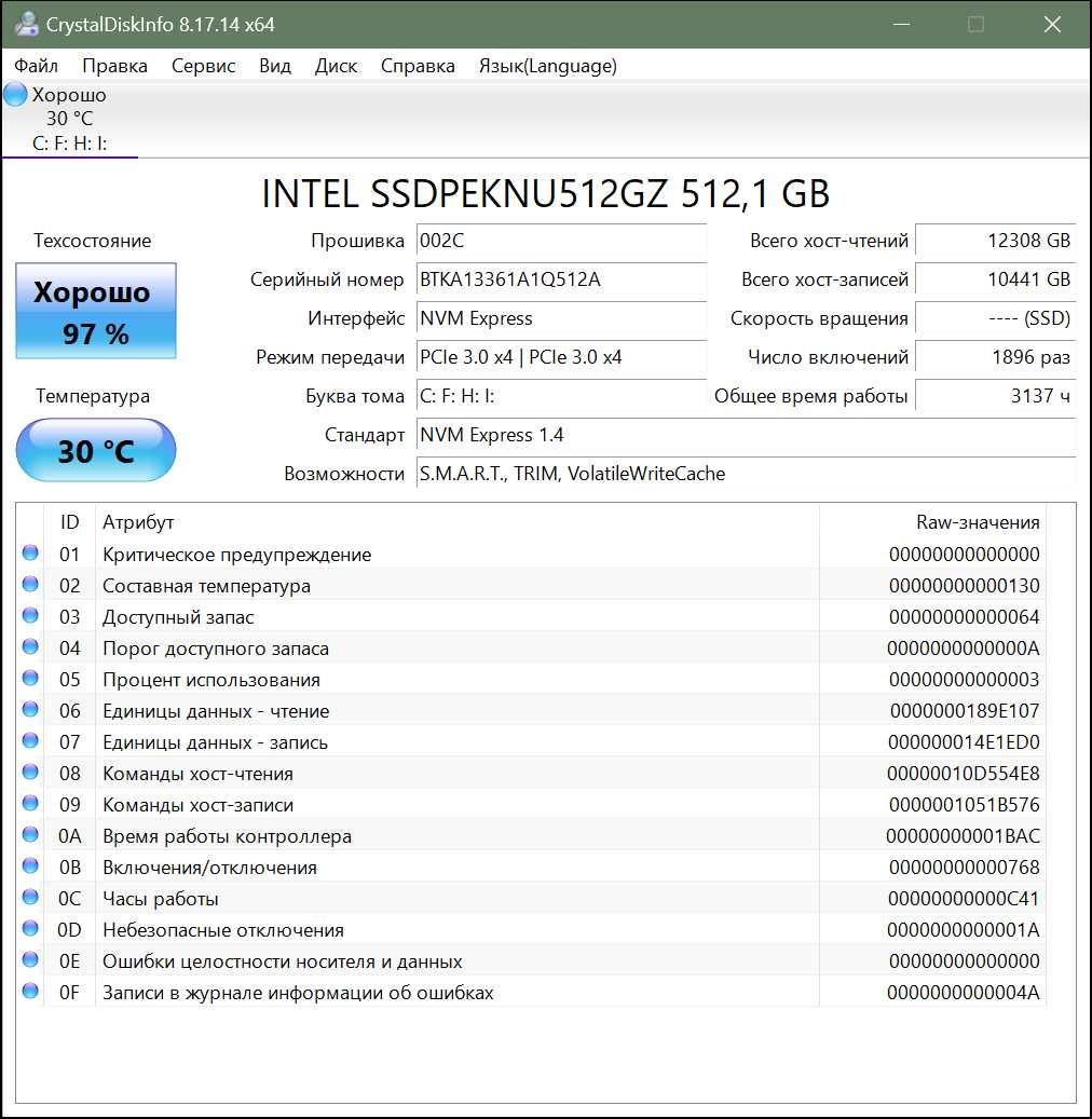 Asus Vivobook 15 OLED M513UA R5 5500U/16GB/512GB ІДІАЛ!