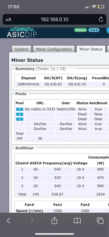 Bitmain Antminer S17+ 73T