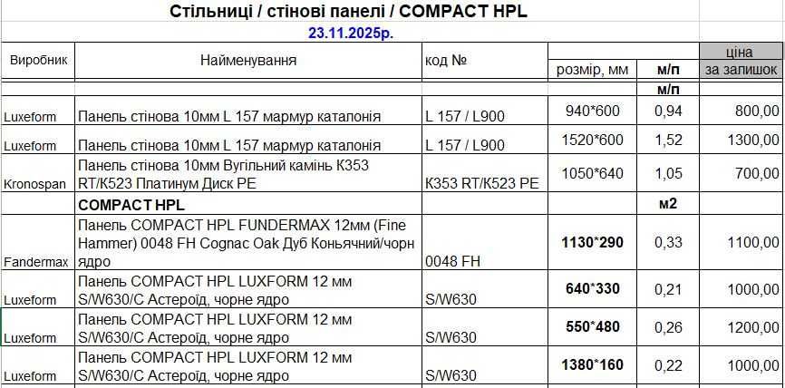 продам залишки стільниць, столешниц (кухонні стільниці)