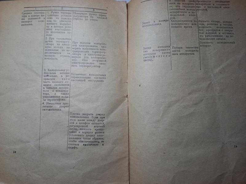 Инструкция холодильник кристалл аш80 руководство ссср срср інструкція