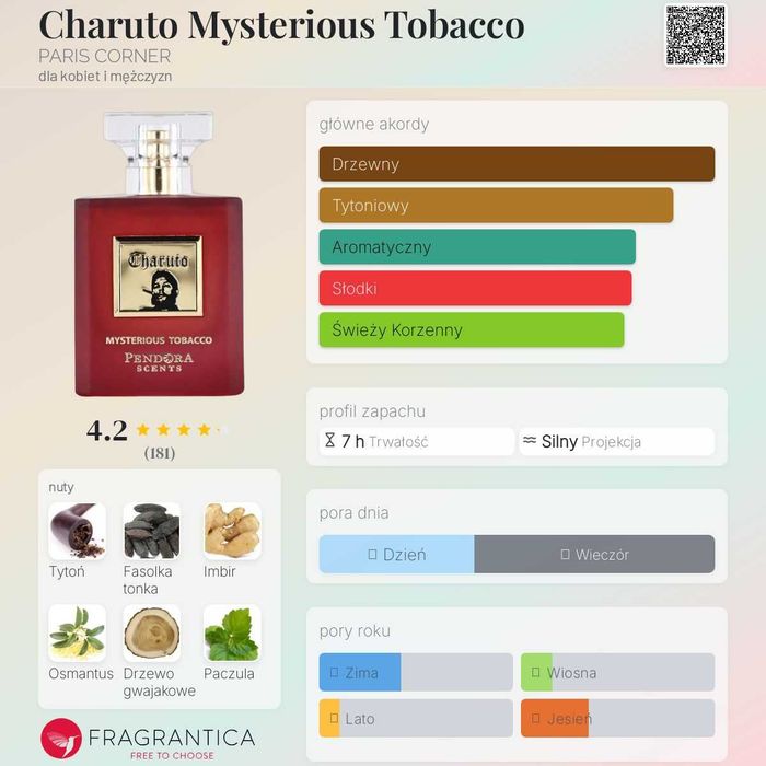 Paris Corner Charuto Mysterious Tobacco, pozostało ok. 98ml